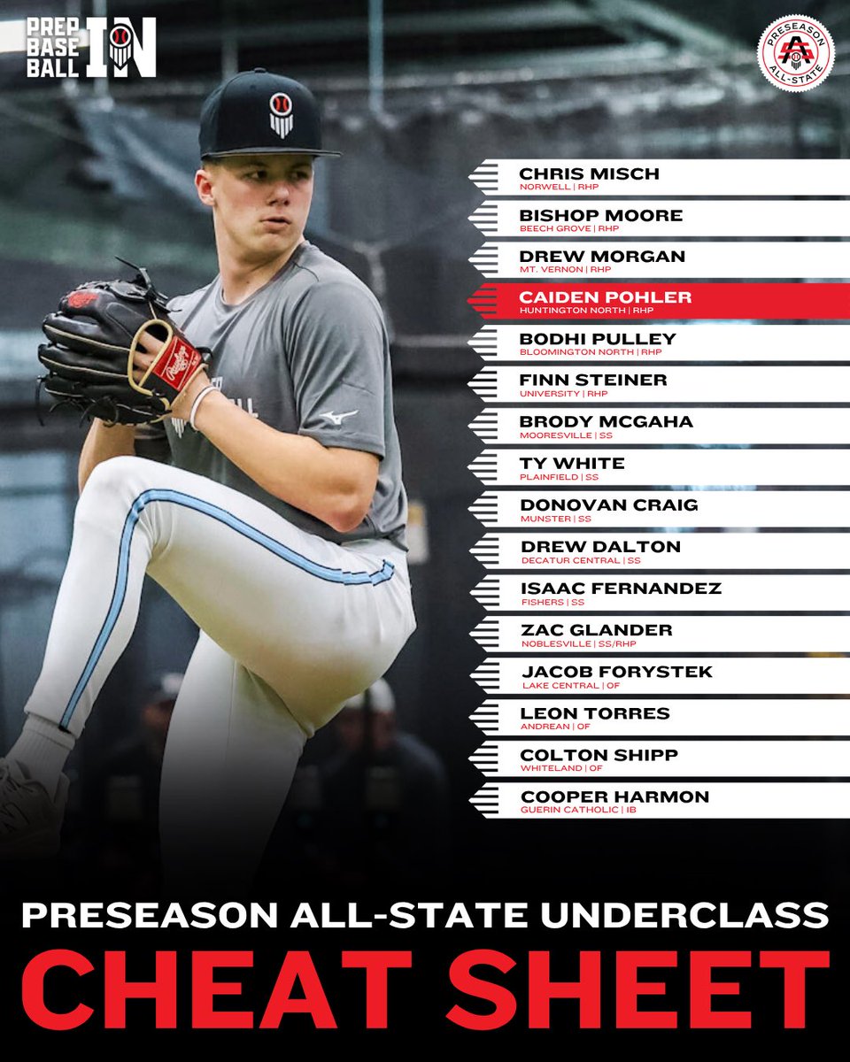 Prep Baseball Indiana tweet media