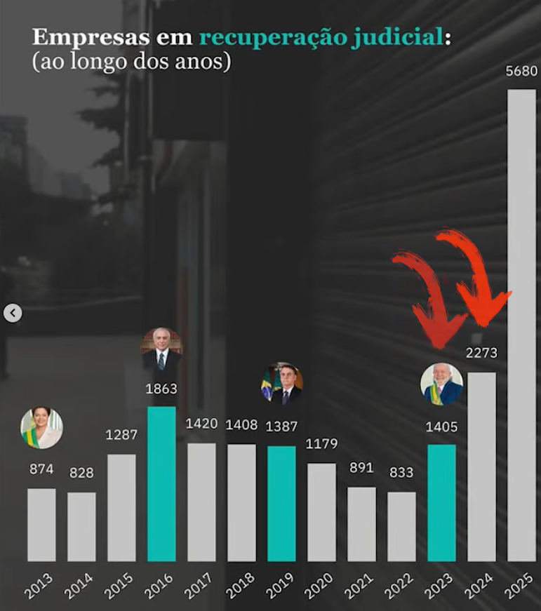 IvatanG's tweet photo. @Clint_DH @CarlosaAACabral @Antonio43572474 https://t.co/zeLuGV149j