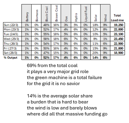peter 🦘 tweet media