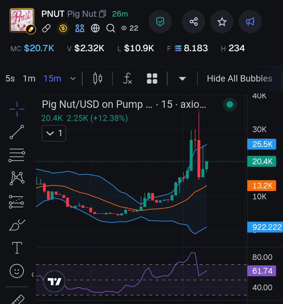 jookemhard's tweet photo. Looks good here

Probably will get crimed

J9iwSYqjKFp9oMHUPZHLPm6o2Egmmfo54KtT5bSupump https://t.co/T4D0dvETU3