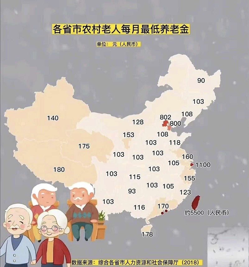 HNjjhbbb's tweet photo. @dsydq1 @zhu0588 这叫崛起了？ https://t.co/Wa5jKggt7v