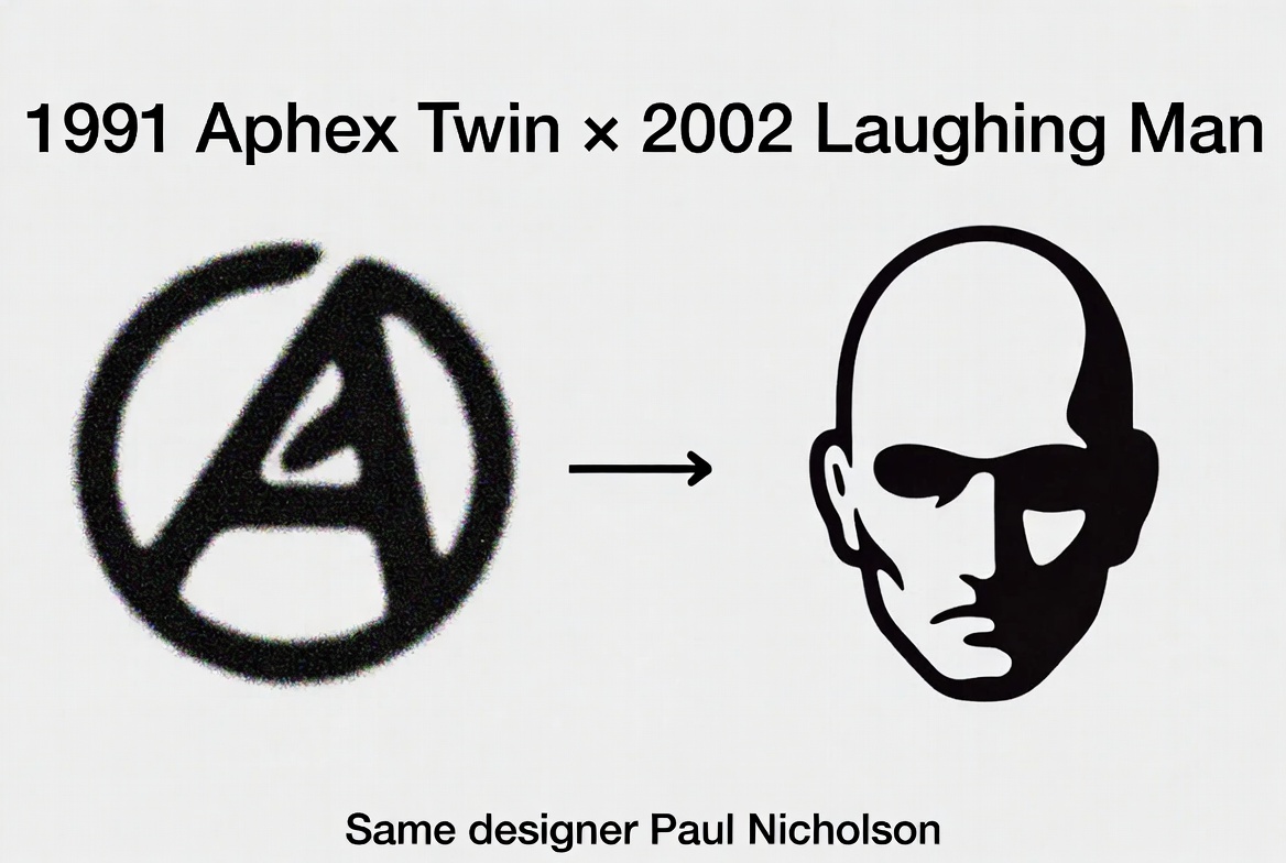 NeutralViewLab's tweet photo. @AutismCapital This hidden link between Aphex Twin's 1991 logo and the Laughing Man symbol shows how one designer quietly shaped both music and anime culture. https://t.co/s20QIi9j4M
