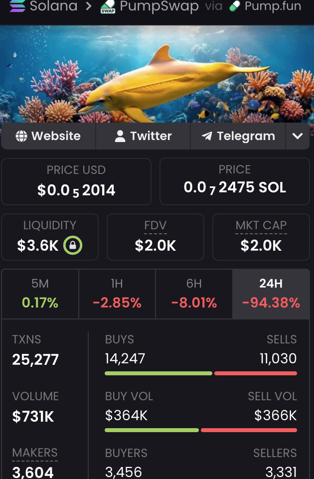 Mike Flow tweet media