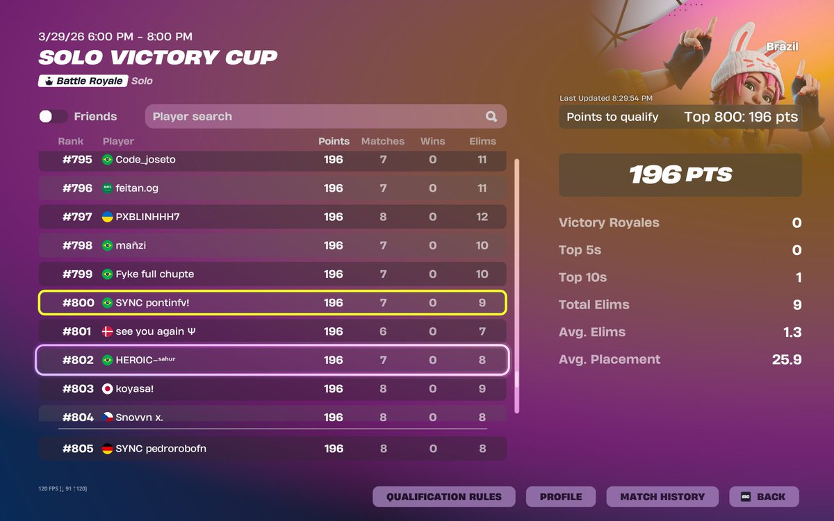 pedrorobo tweet media