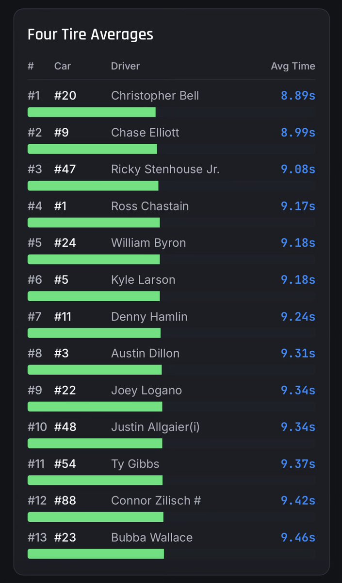 Bozi Tatarevic tweet media