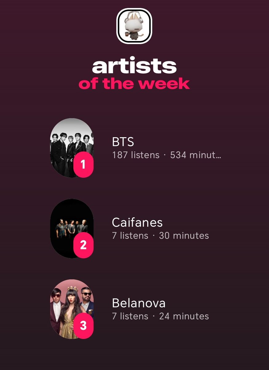 itzyrirang 09★05 tweet media