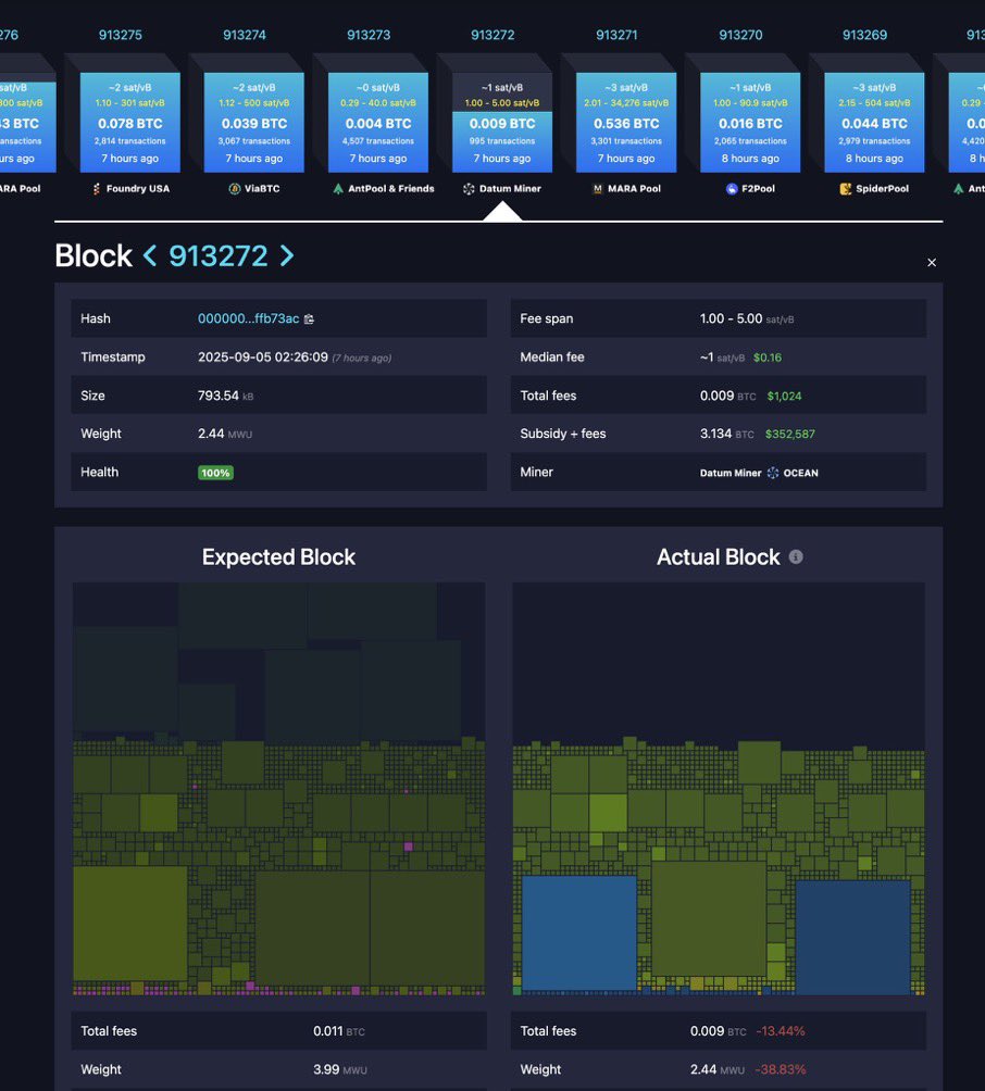 Simply Bitcoin tweet media