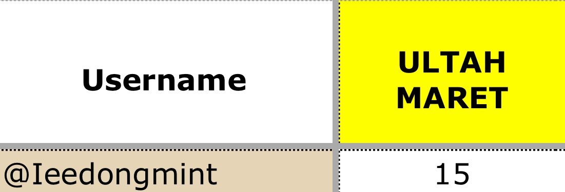 💸 CUPON (CUP & KUPON) 🎫 tweet media