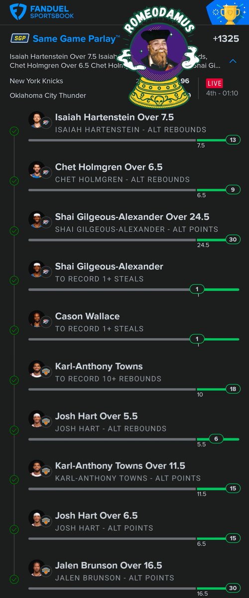 Good game, thanks Josh Hart for that rebound.