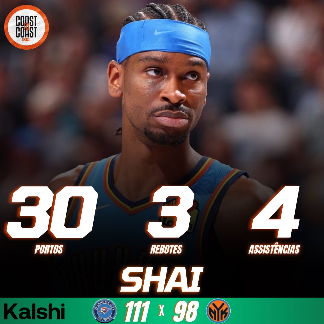 Coast to Coast Brasil | NBA tweet media