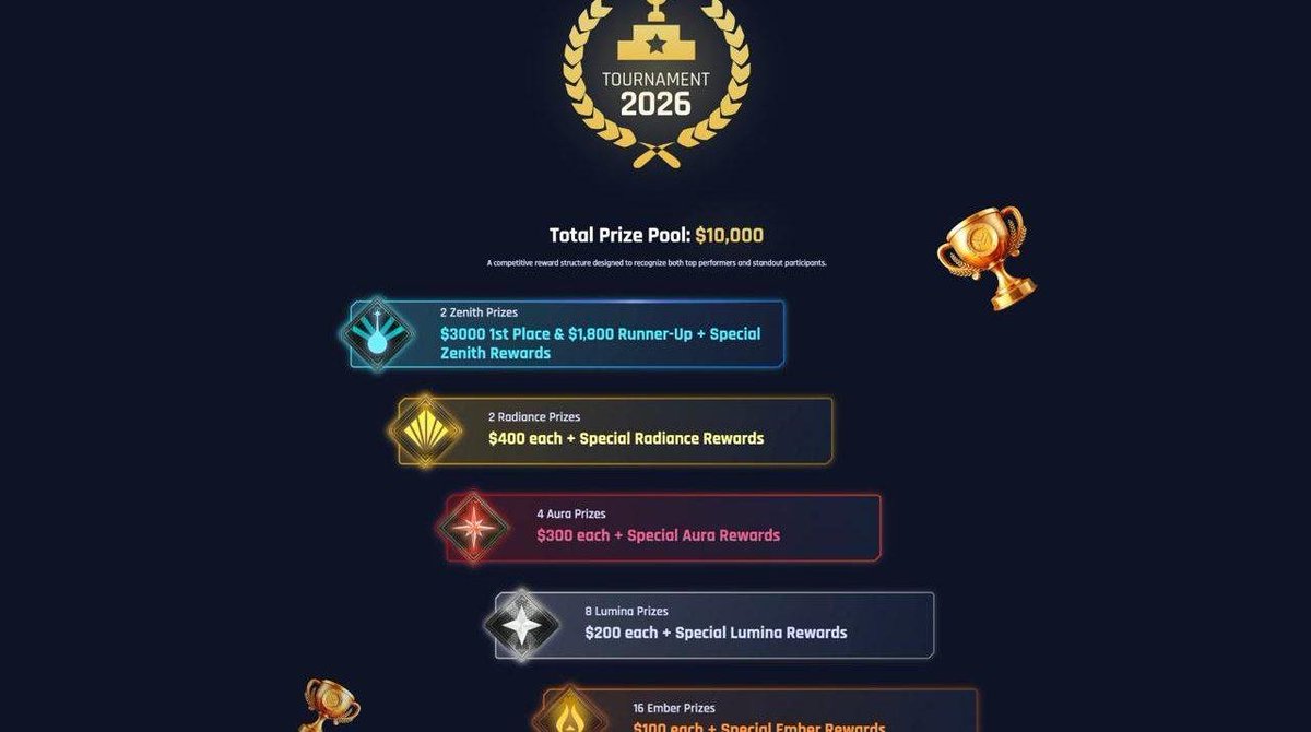 Crypto Viper 🐻🦈⛓️ tweet media