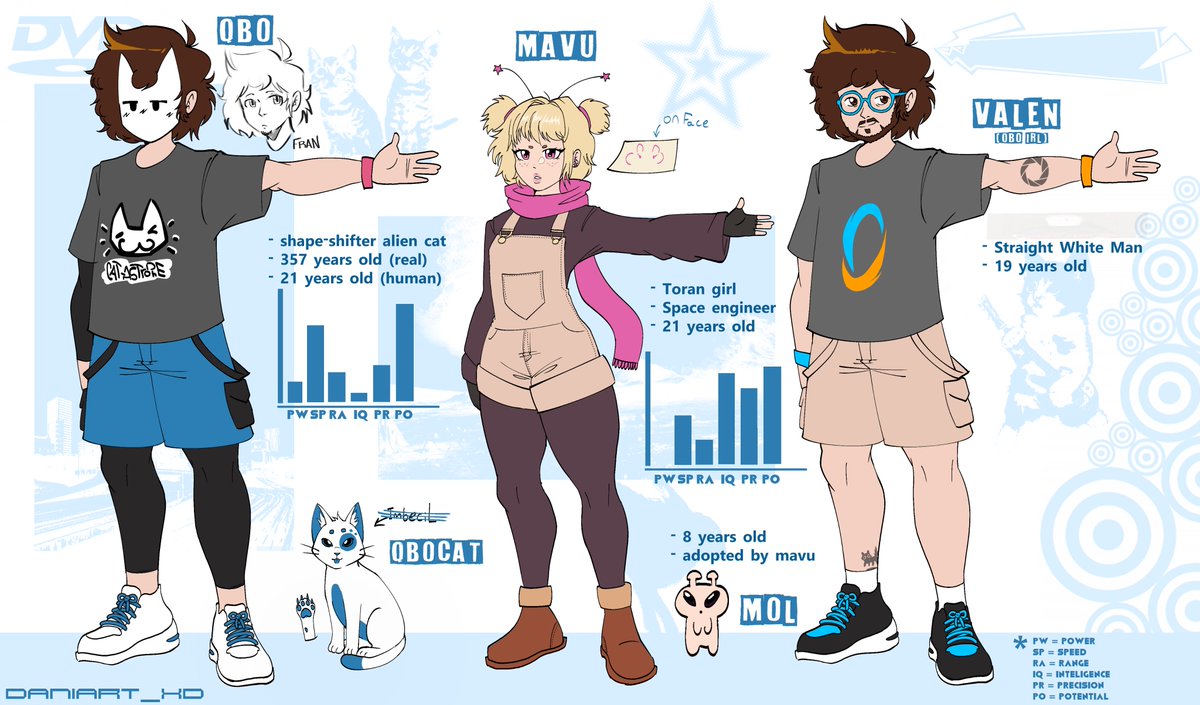 qbocat🌌 (COMMISSIONS OPEN) tweet media