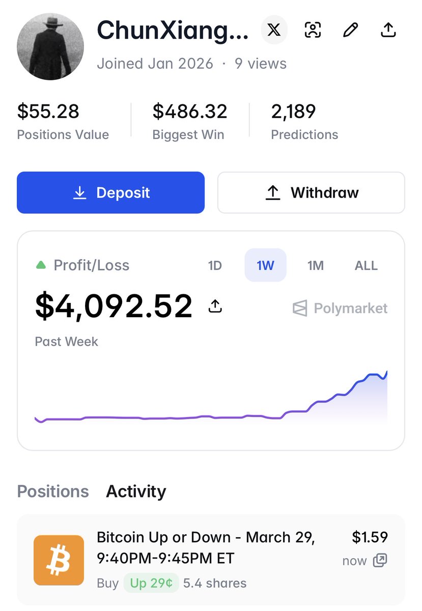 赵纯想 tweet media