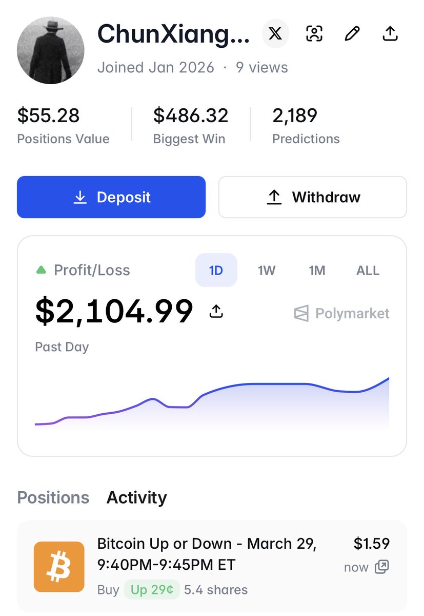 赵纯想 tweet media