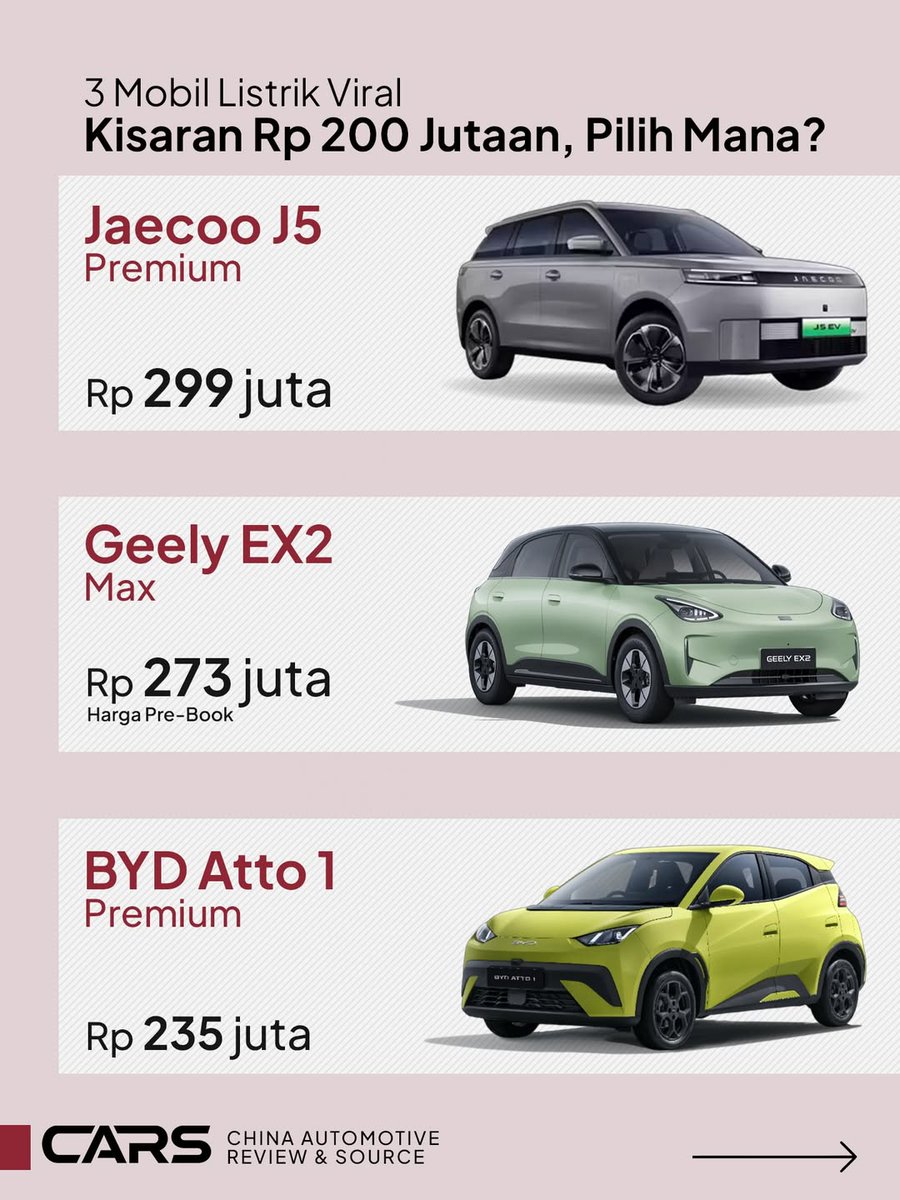 SmwGwOto's tweet photo. Klo sudah punya mobil lain dan sreg dengan EV, sikat aja.

Opsi dibawah 300jt, ada J5, EX2 &amp; atto1.

Dgn battery lebih besar, jarak tempuh lebih jauh &amp; punya fast charging sampai 130kw, Jaecoo J5 jd pilihan paling asik. https://t.co/Wh4TvmF7cB