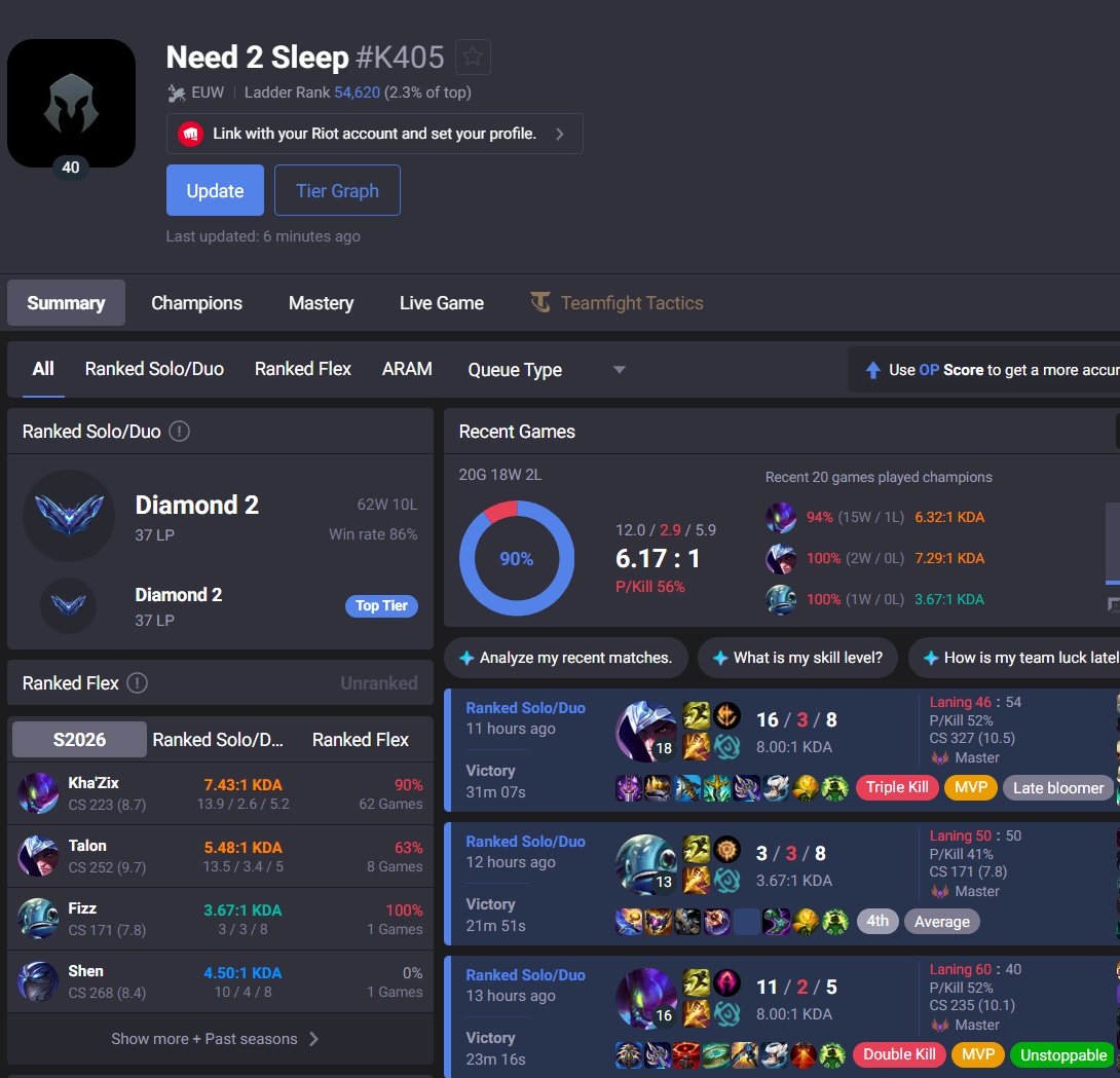 Kaos | Raiden tweet media