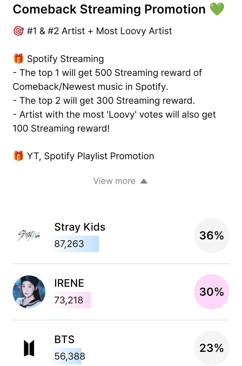 𝐑𝐕𝐄 || 𝐁𝐢𝐠𝐠𝐞𝐬𝐭 𝐅𝐚𝐧 🩷 tweet media