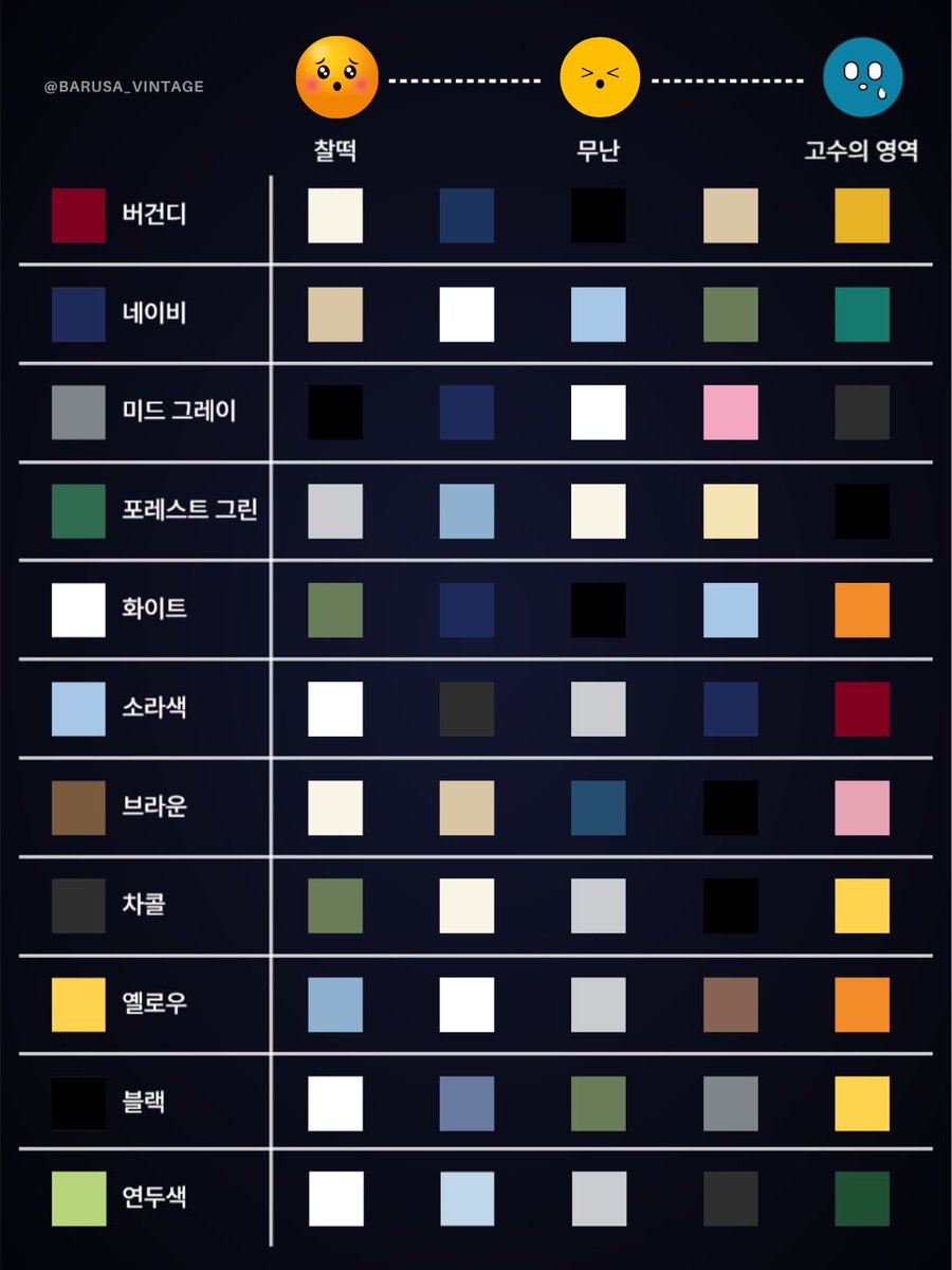 꿀팁 저장하는 계정 tweet media