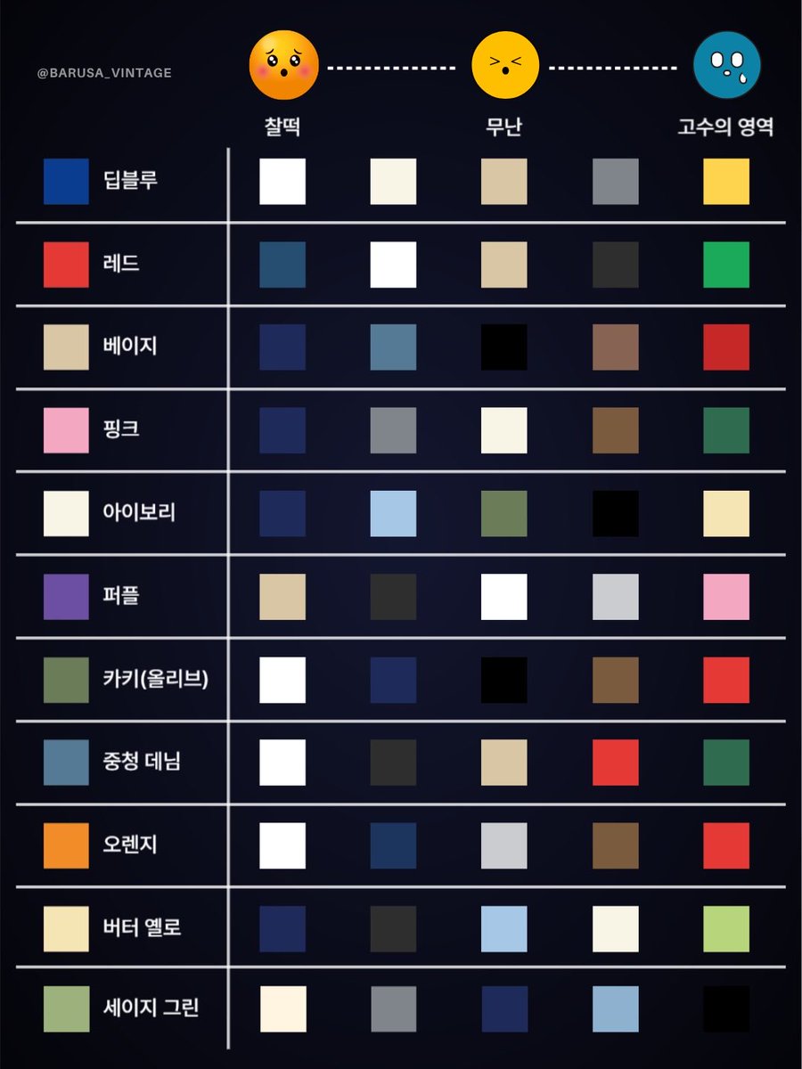 꿀팁 저장하는 계정 tweet media