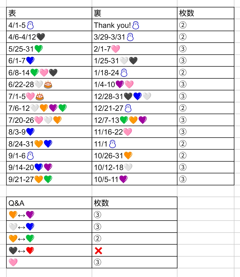 ﾅﾄﾘ tweet media