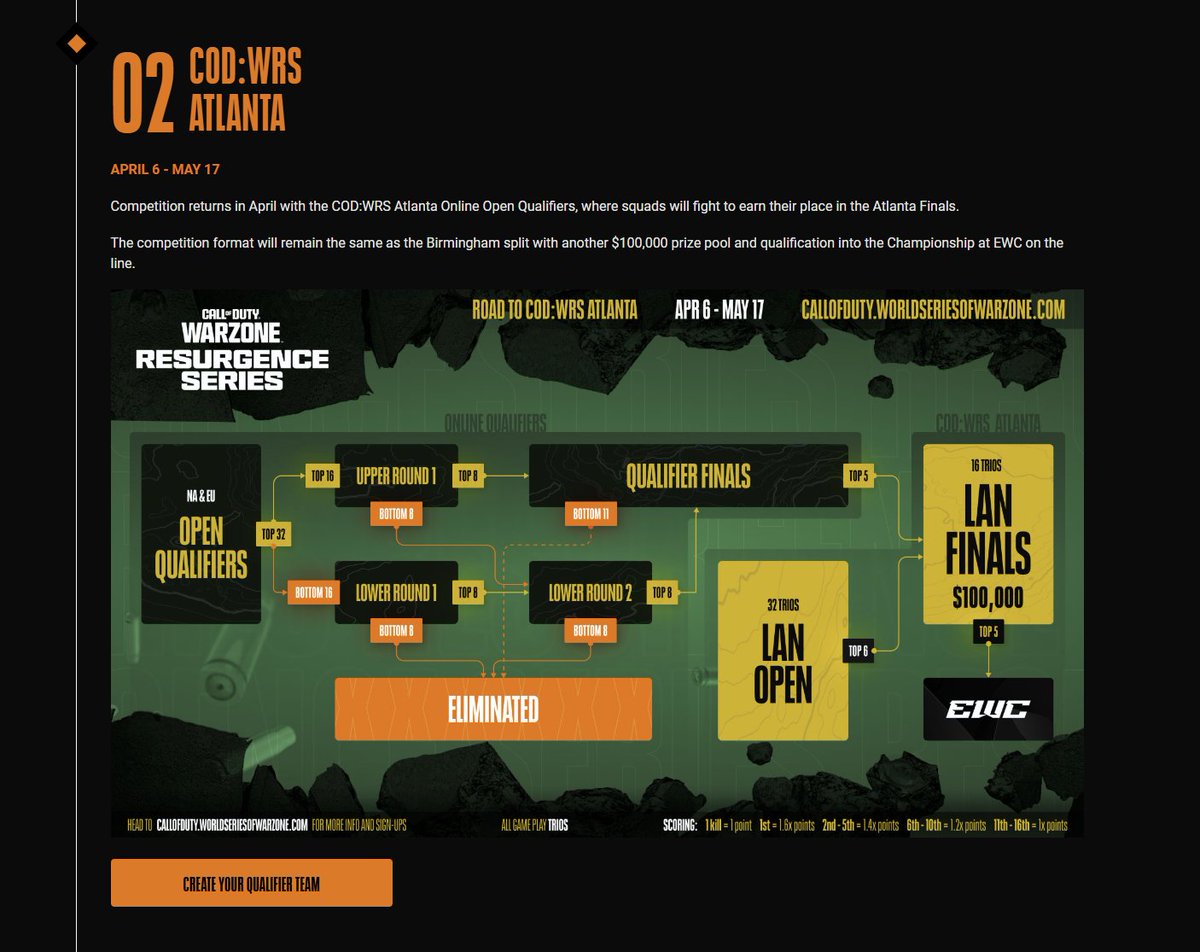 ☧ E700 ☧ tweet media