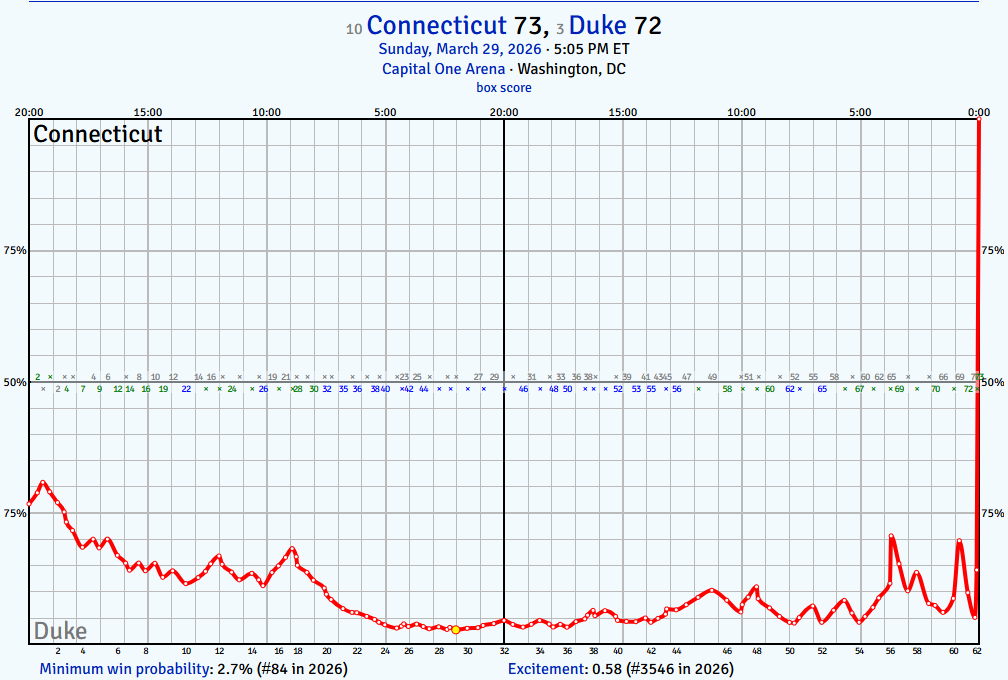Katie Sharp tweet media