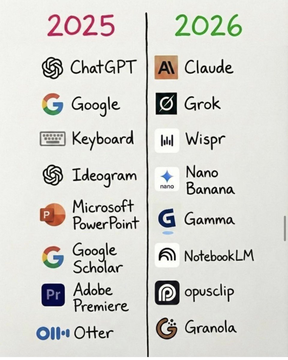 Oscar Gilman tweet media