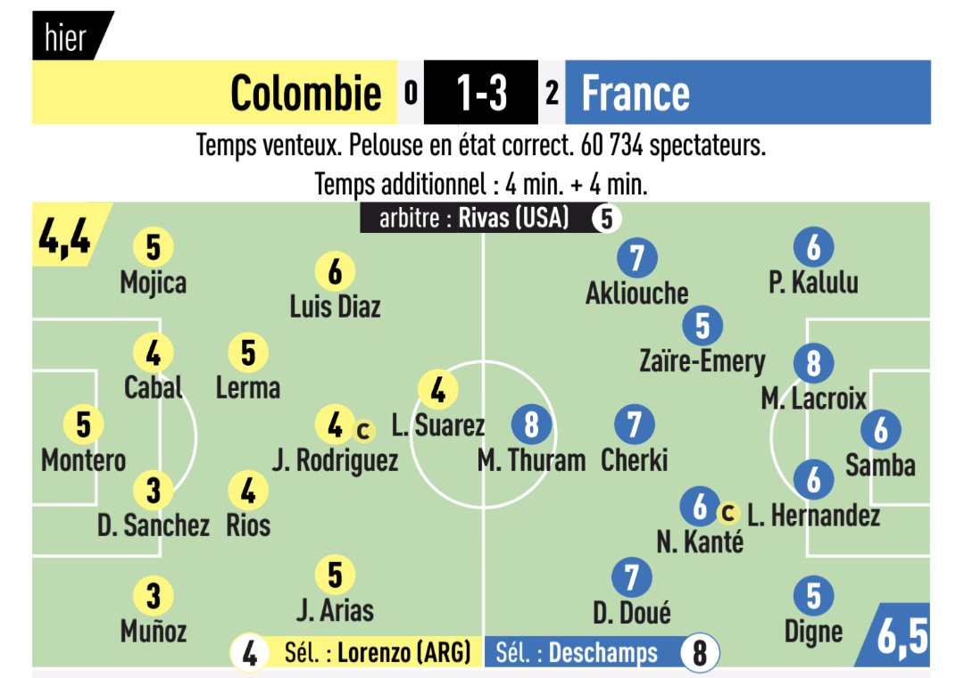 Le Meilleur du PSG tweet media