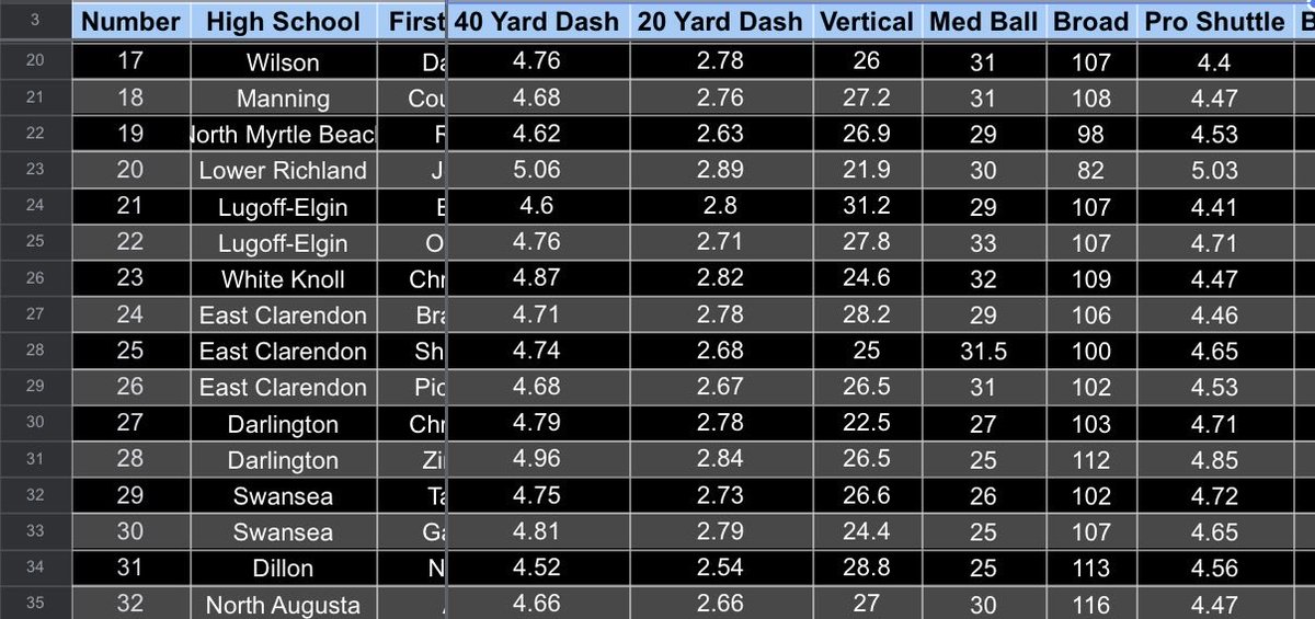 Antwaun “AJ” Hillary tweet media