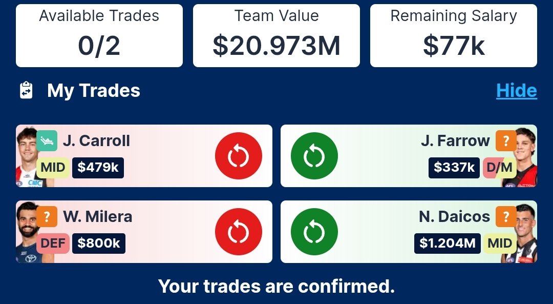 AFL Fantasy Fiend tweet media