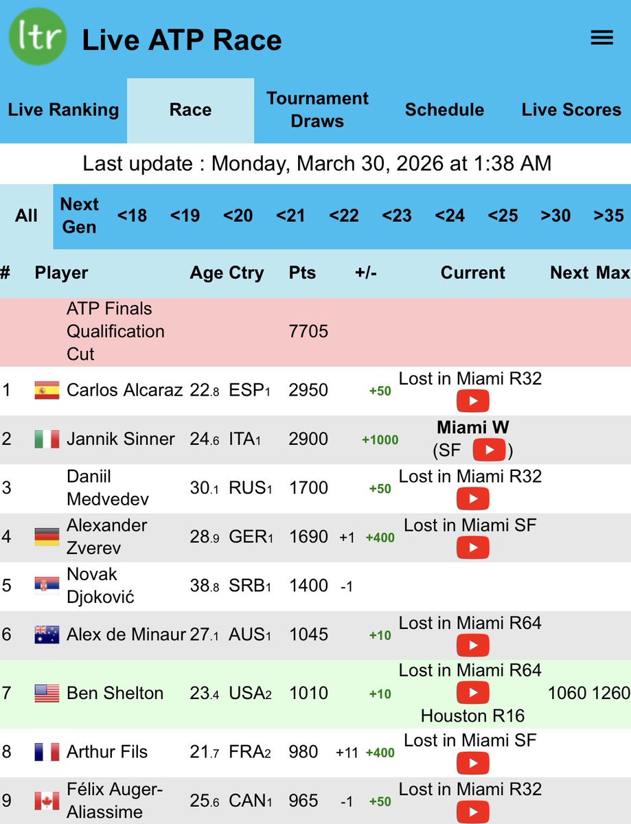 Cri 🦊🌴☀️🐬 tweet media