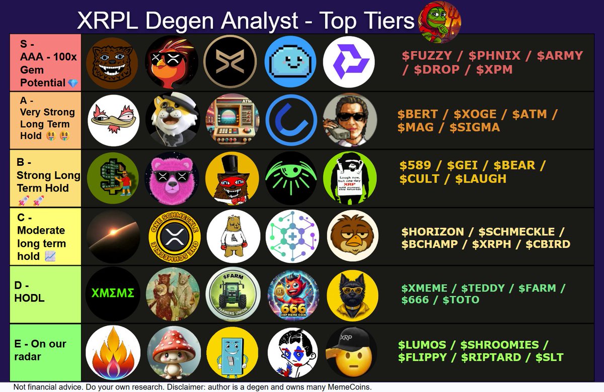 Luke, XRPL Analyst tweet media
