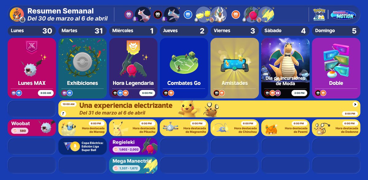 mike_wosausky's tweet image. Resumen Semanal
Una Experiencia Electrizante ⚡️
#PokemonGo #PokemonGOApp #Pokemon