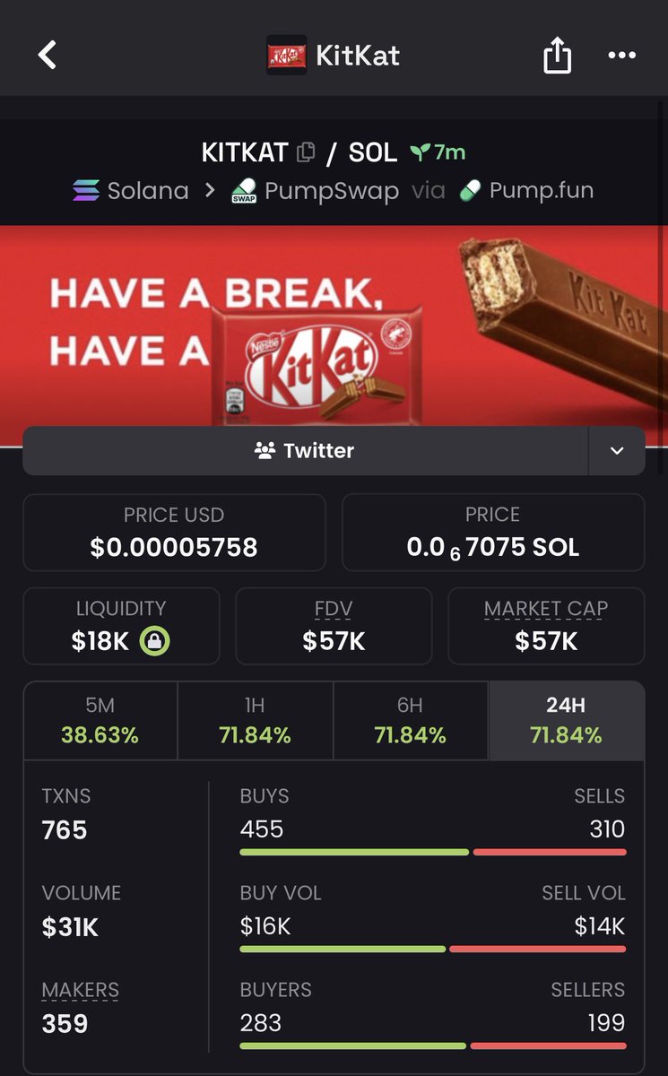 Meme Detective tweet media