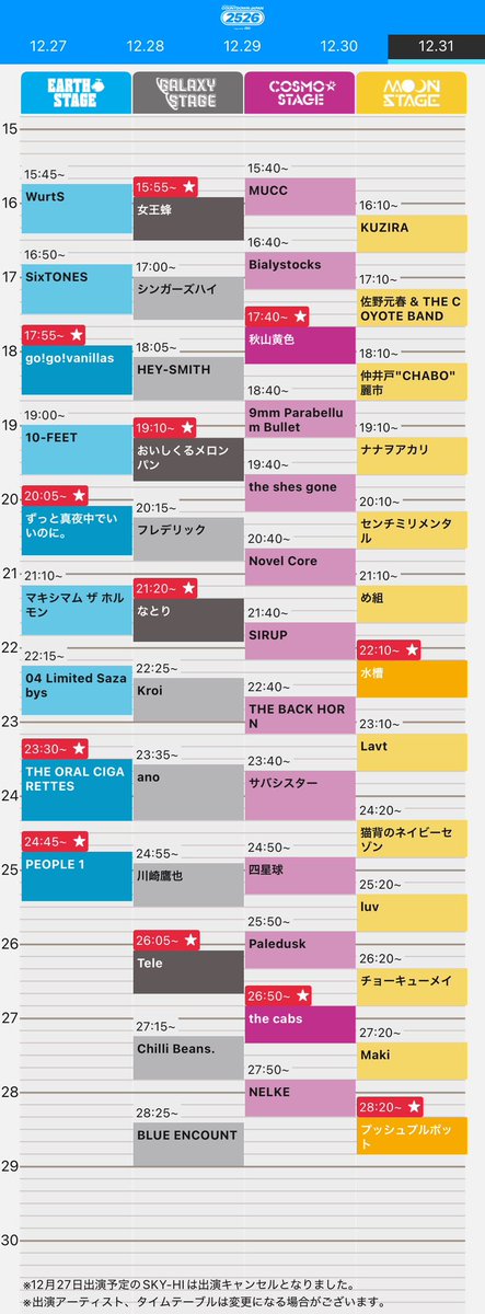 🐼🍞🍳 tweet media
