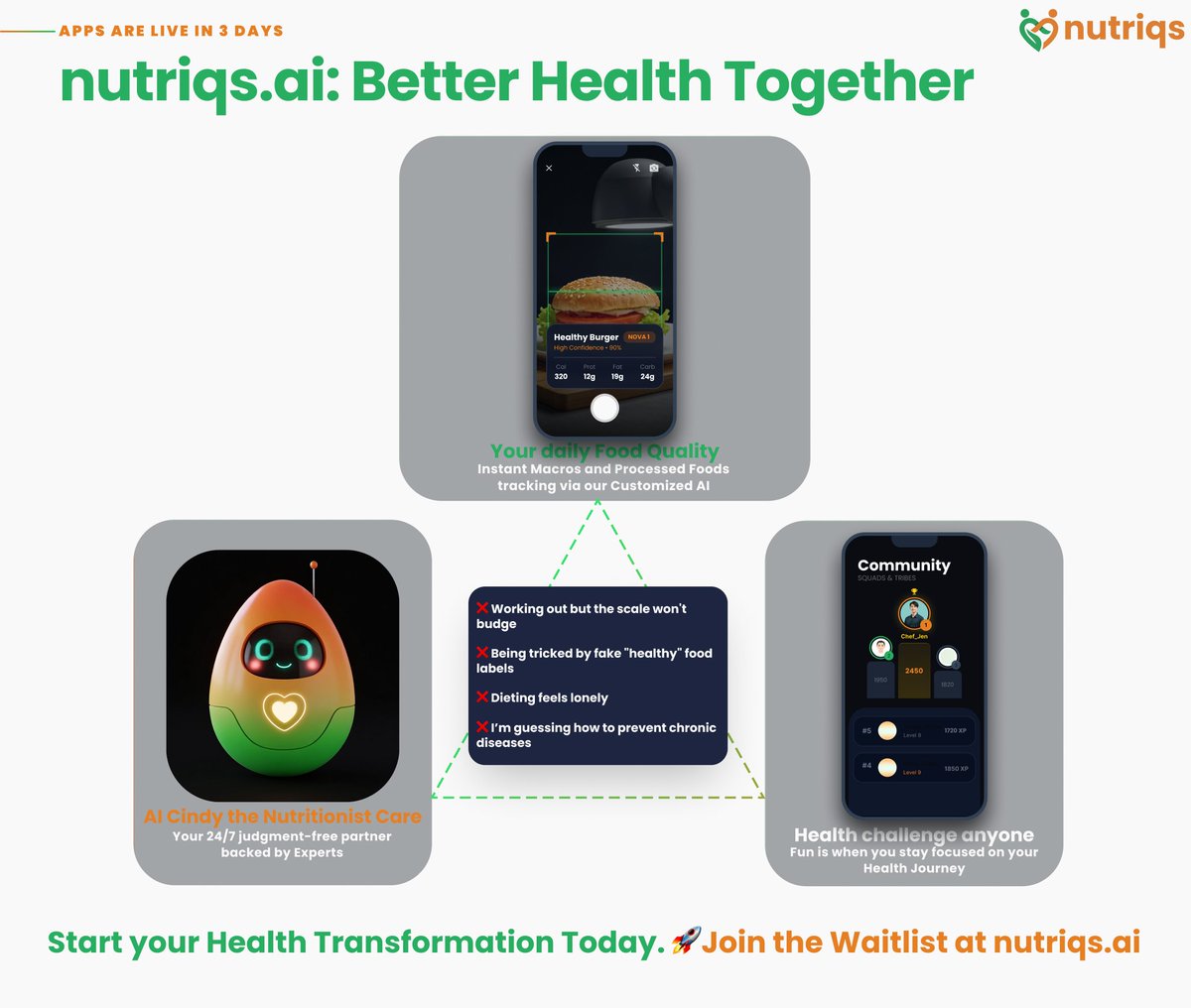 nutriqs.ai tweet media
