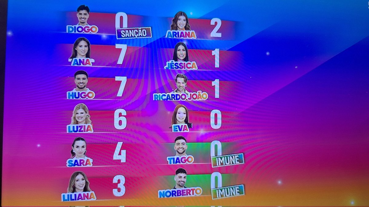 Alforreca Maliducada 🐷☕🍓🏎 tweet media