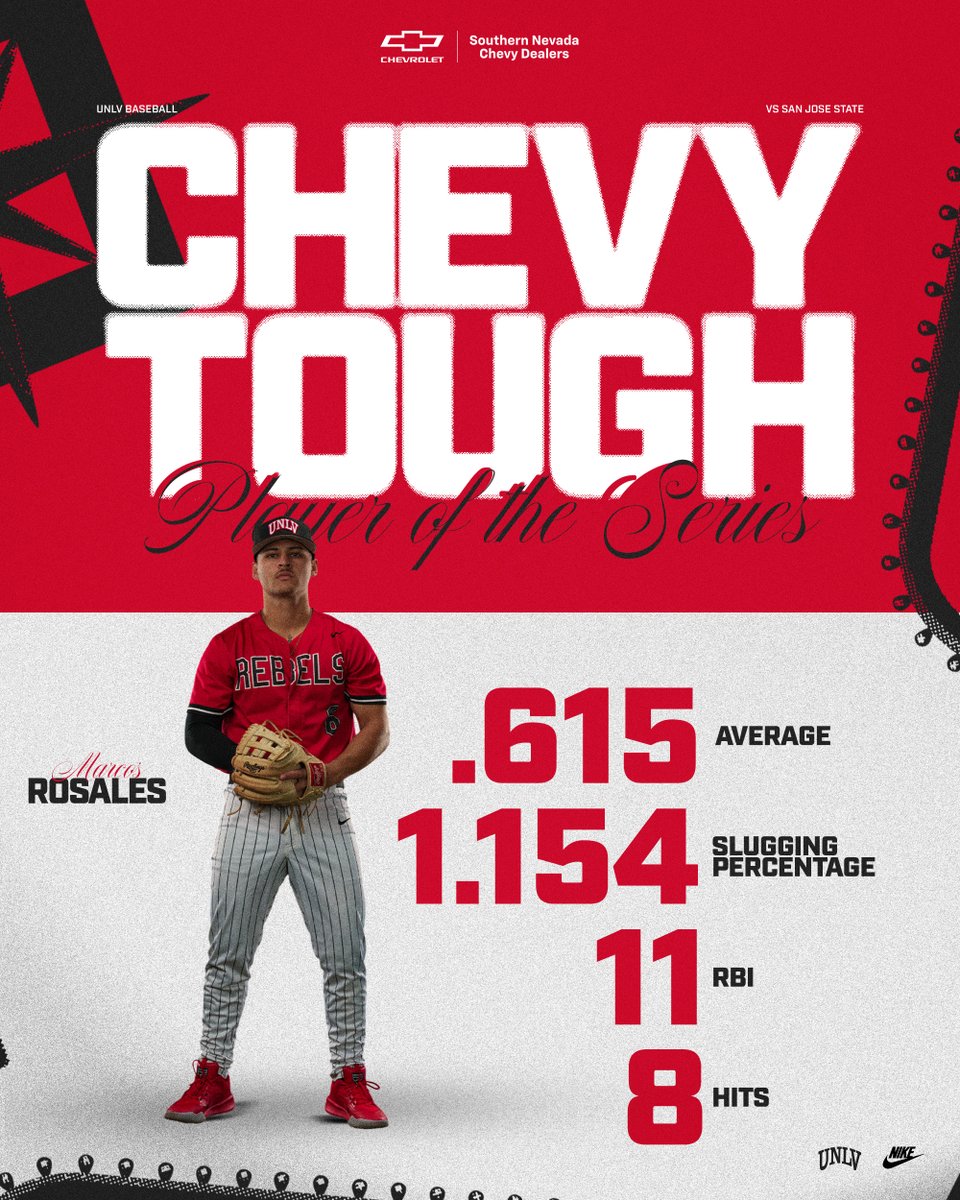 unlvbaseball's tweet photo. Mr. Chevy Tough Player of the Series - Marcos Rosales 🫡👊

#BEaREBEL https://t.co/ktLShSgD5k