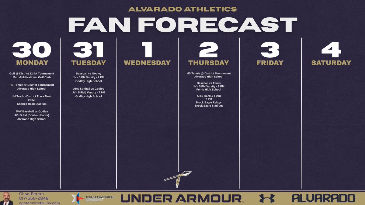 Alvarado Indian Athletics tweet media