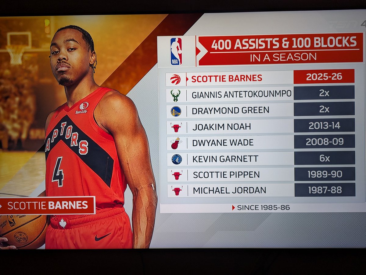 Pensare Basketball tweet media