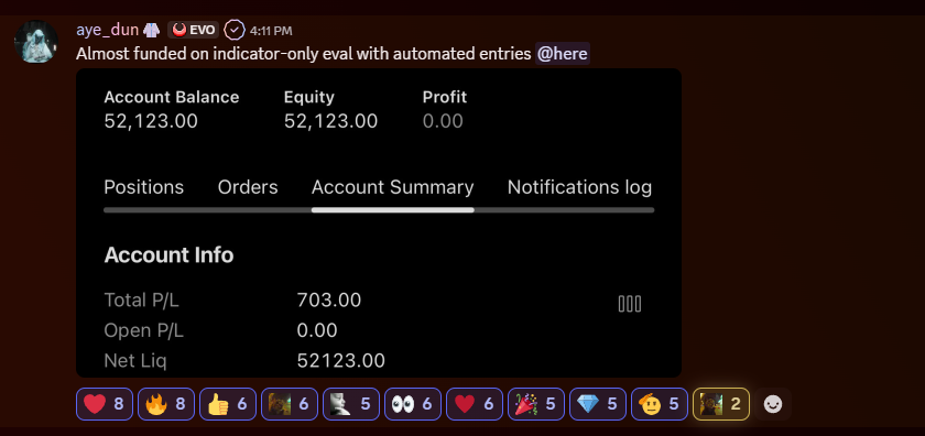 ayee_dun's tweet photo. Been seeing so much success in the server, I completely forgot I had a social media account.
90% of the screenshots you see online are manipulated anyway.
I rather focus on us.
Eliminate the noise online, become profitable with us. 
Stop following larpers.
99% off because I don't need your money.
Link in bio
$QQQ $NQ $SPY $ES #futures