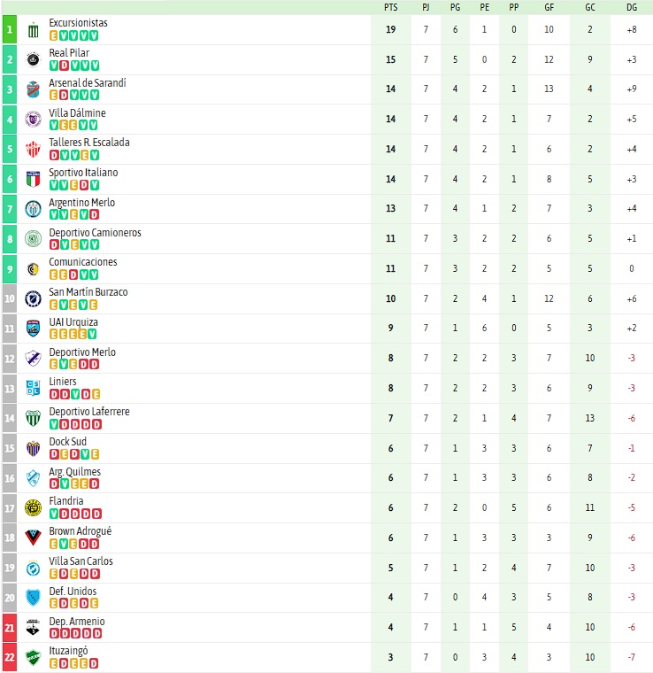 El Show del Sur tweet media