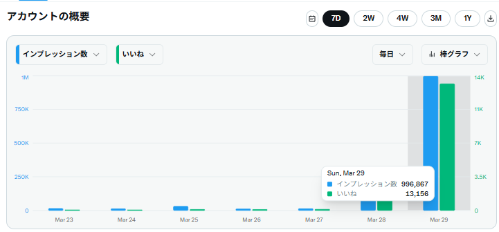 猫太郎_Nekotaro tweet media
