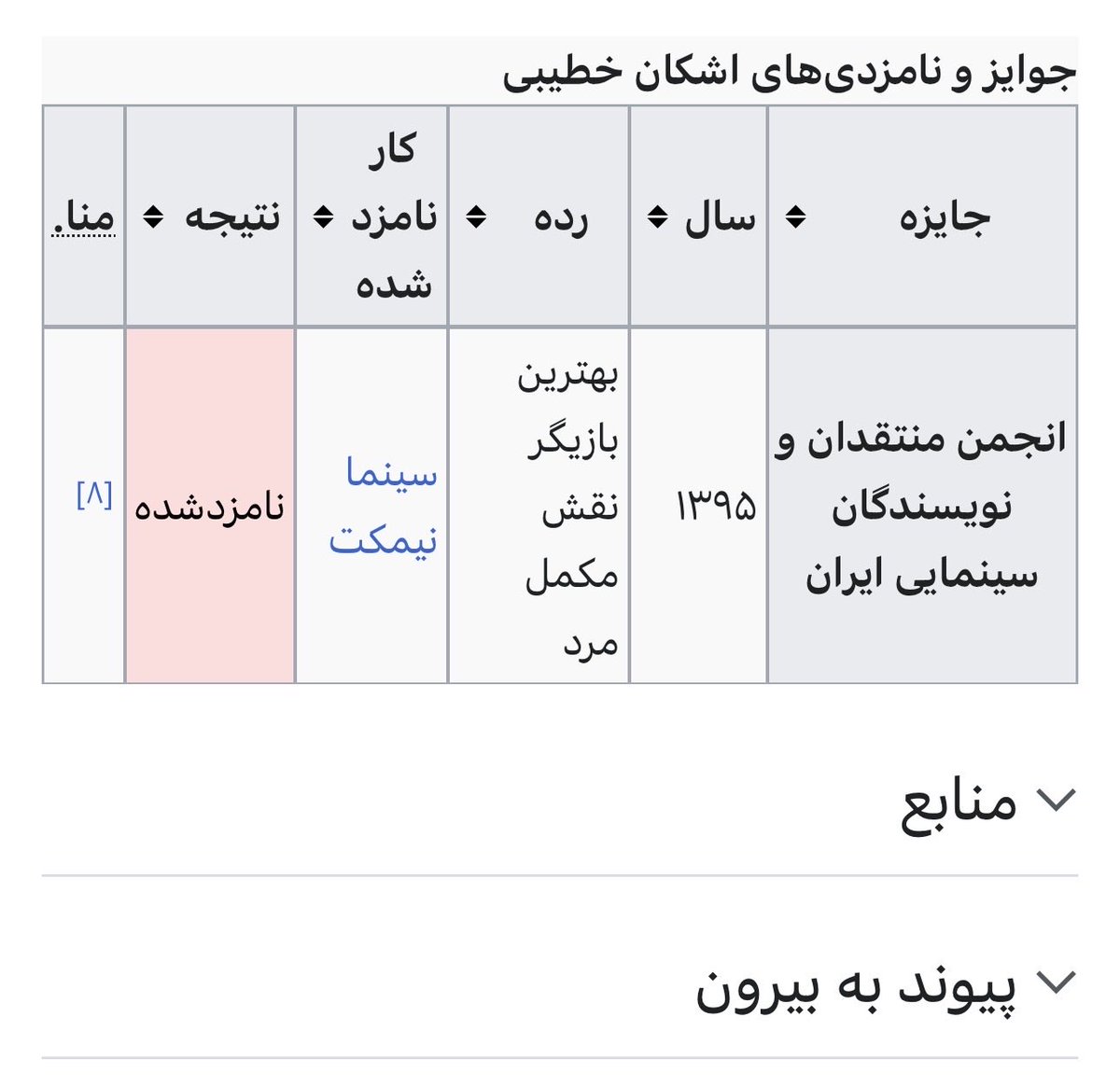 I am a Shia ﷺ tweet media