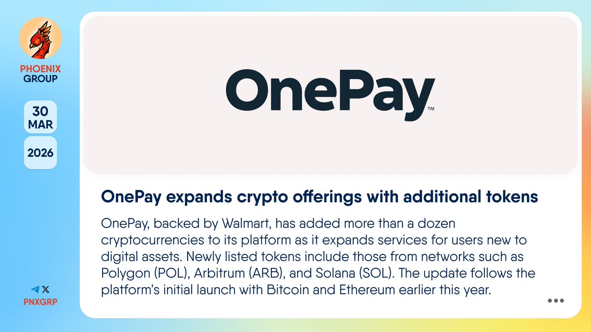 pnxgrp's tweet image. 🔥 @joinonepay expands crypto offerings with additional tokens

#OnePay, backed by #Walmart, has added more than a dozen cryptocurrencies to its platform as it expands services for users new to digital assets. 

Newly listed tokens include those from networks such as