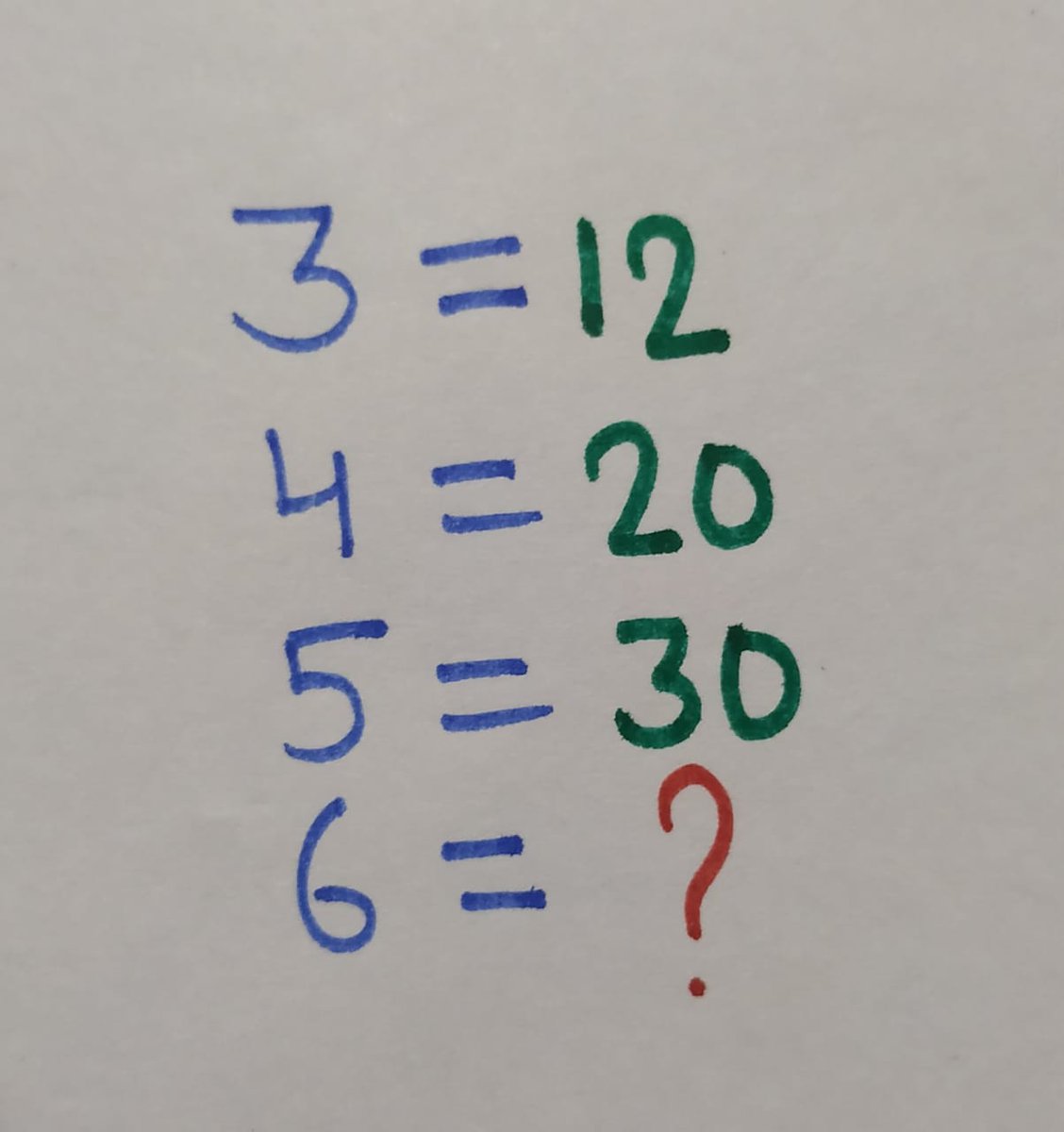 Disha chodhary tweet media