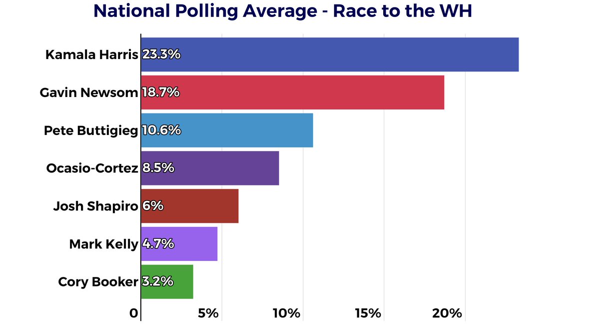 Politics and Football tweet media