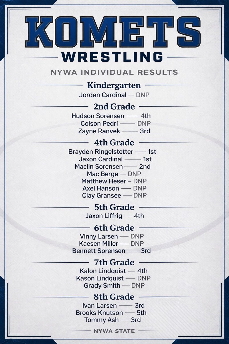 KOMETS WRESTLING (@kometwrestling) on Twitter photo 