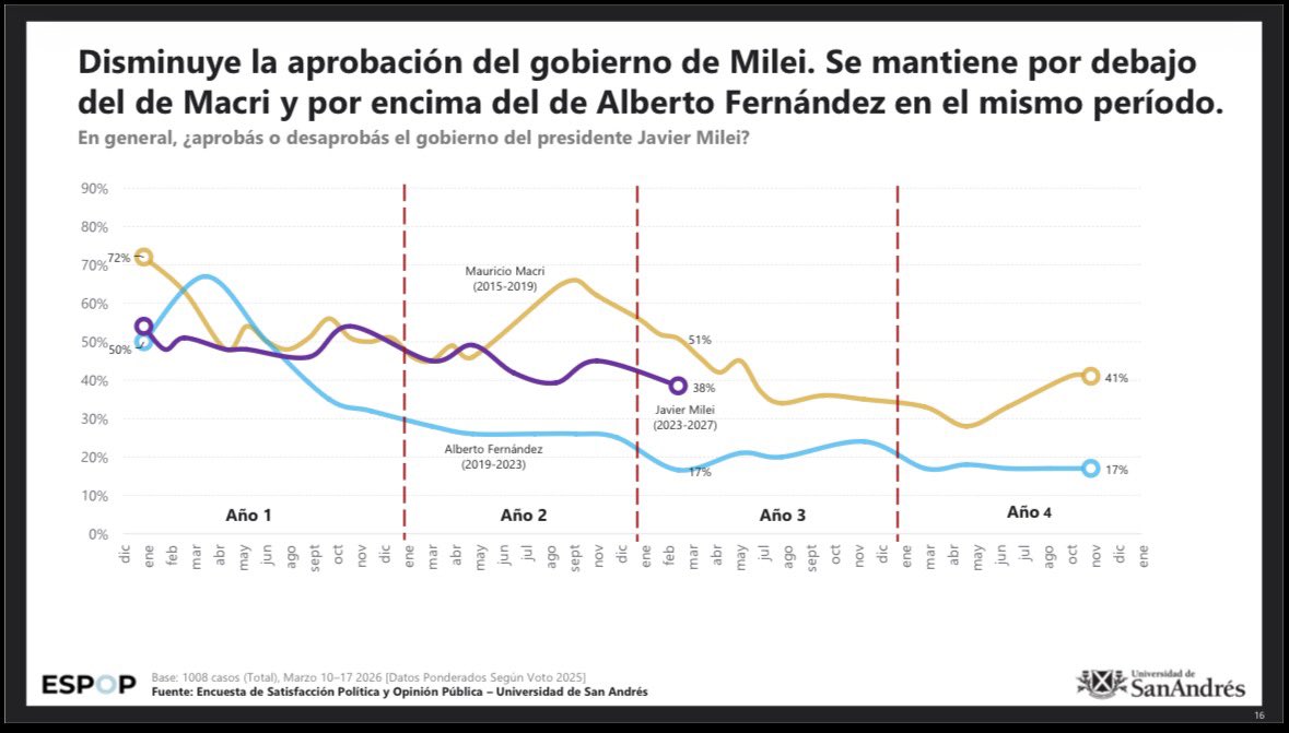 #ESPOP tweet media