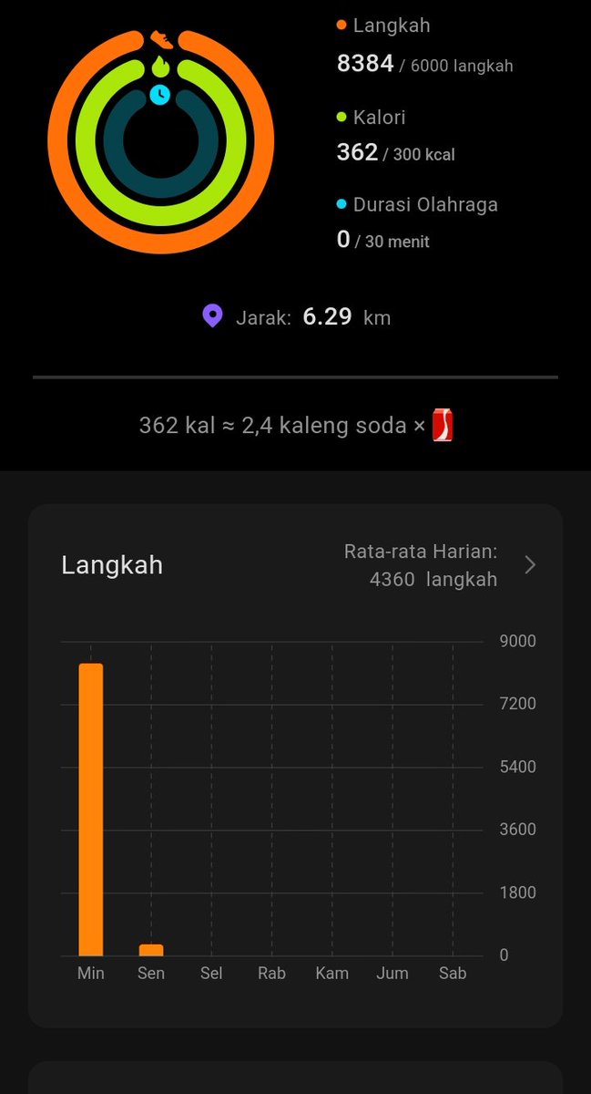 bigisbgs tweet media